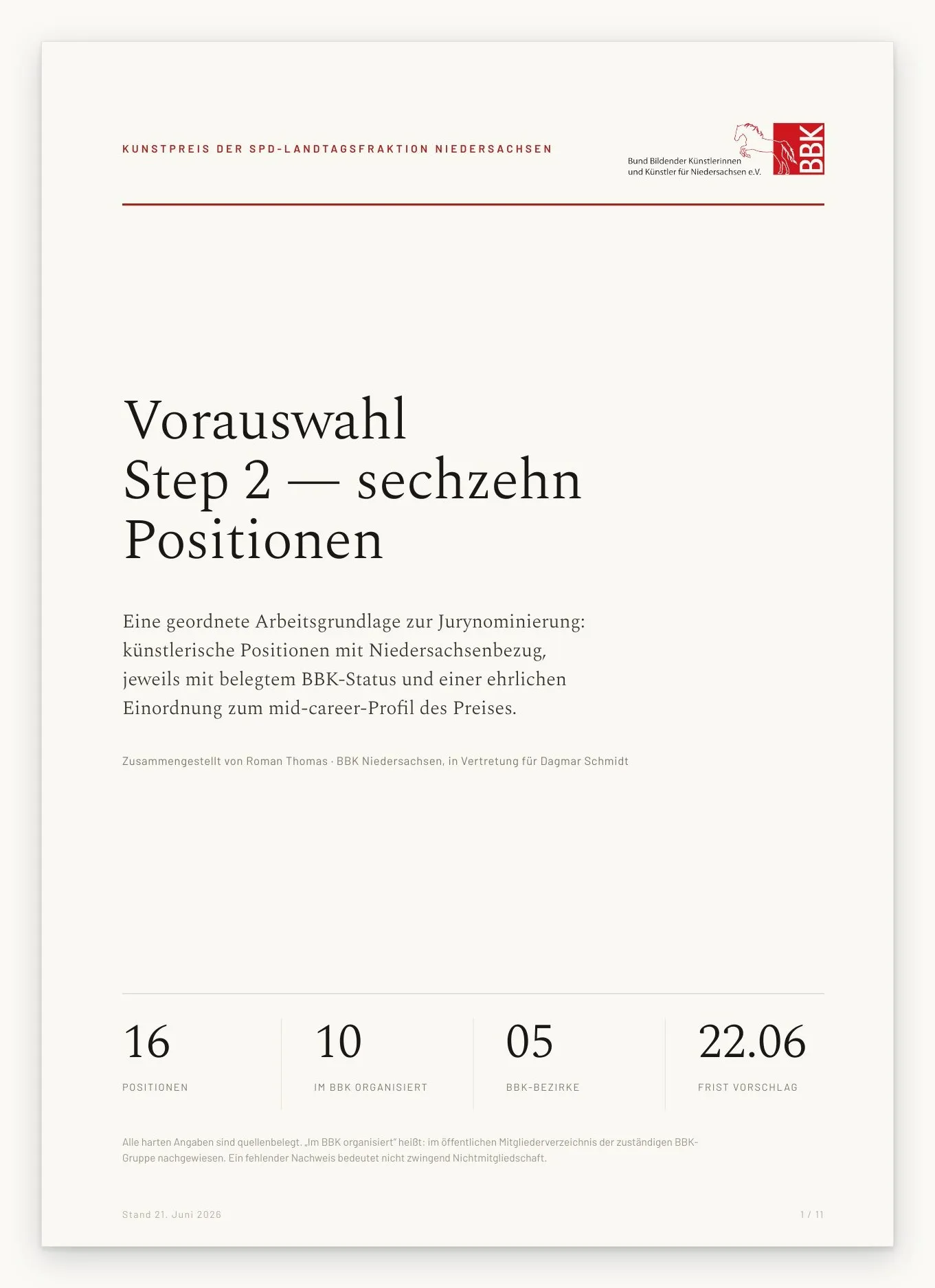 Helles Deckblatt mit BBK-Logo und dem Titel Vorauswahl Step 2, sechzehn Positionen, unten die Zahlen 16, 10, 05 und 22.06